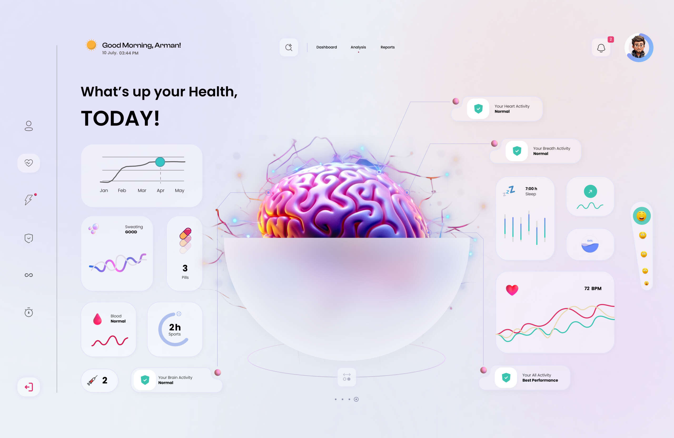 UI Design for Healthcare Web Dashboard