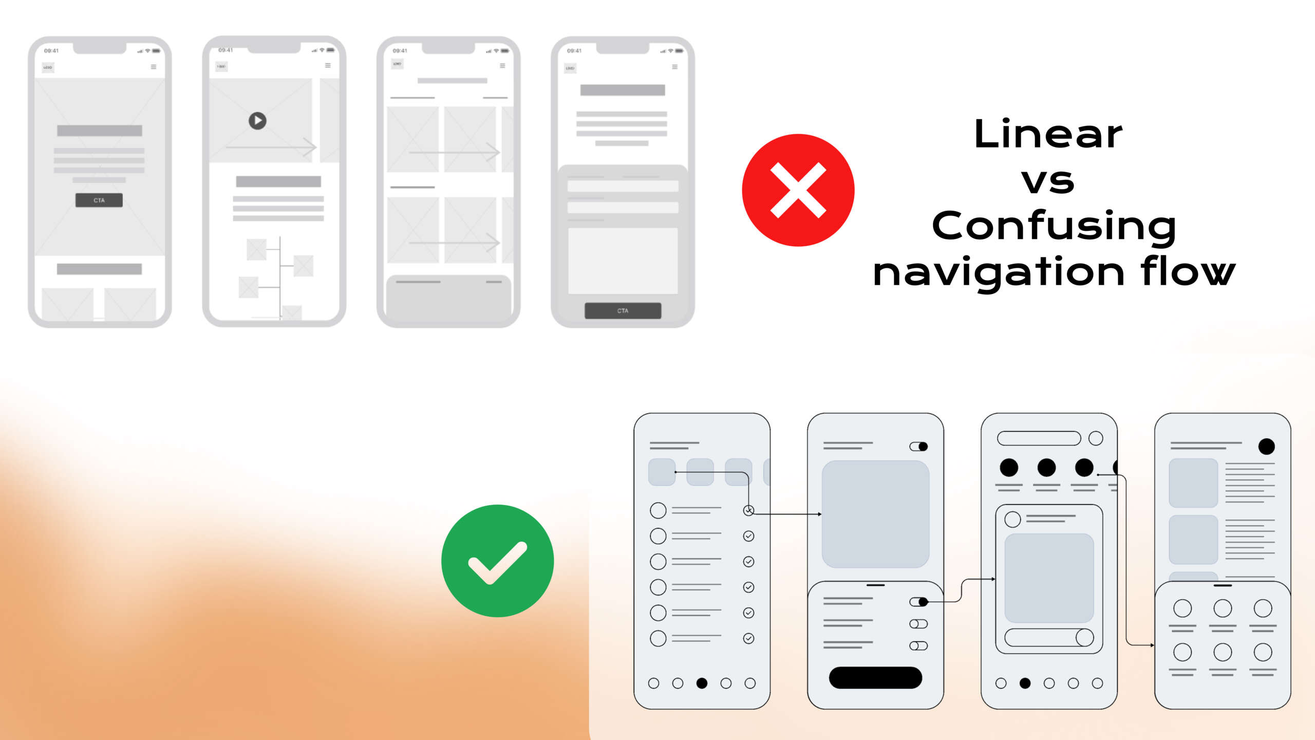 Linear flow vs complex flow for mobile app ui design.