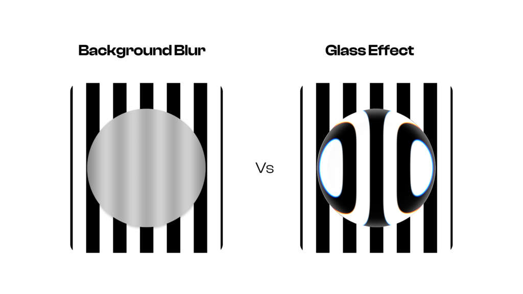Side‑by‑side UI cards showing background blur versus Glass Effect; glass card has curved edge highlights and clearer depth.