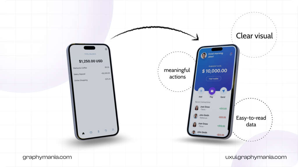 Minimal fintech UX UI design supporting digitalization banking and easy banking services