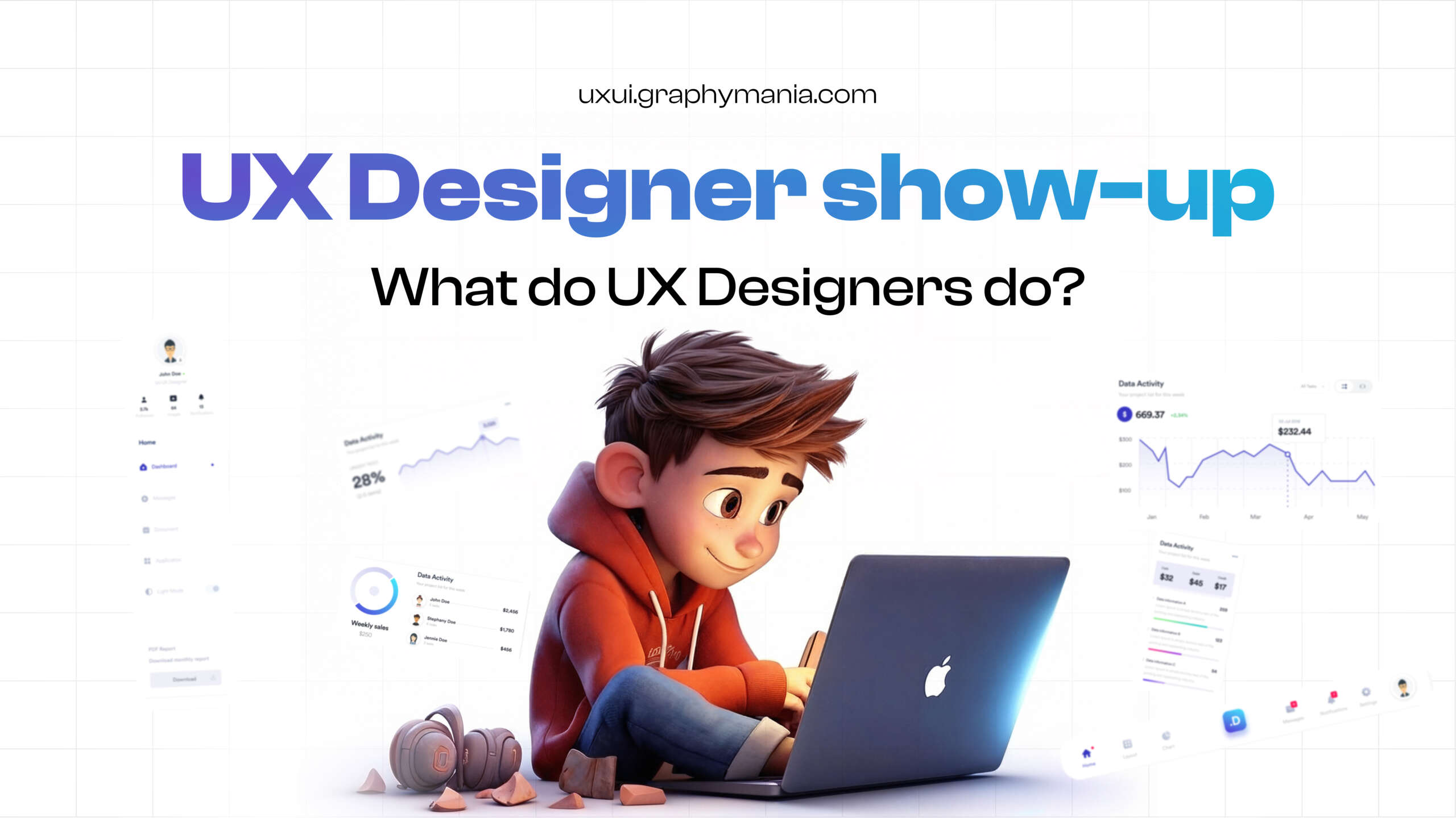 UI UX Design Process Diagram – Research, Design, Build
